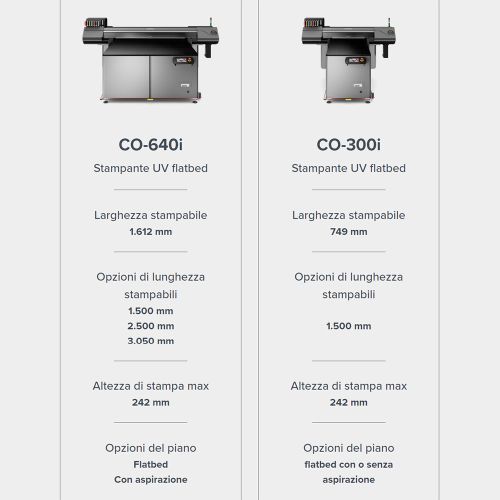 Roland VersaOBJECT CO-640i