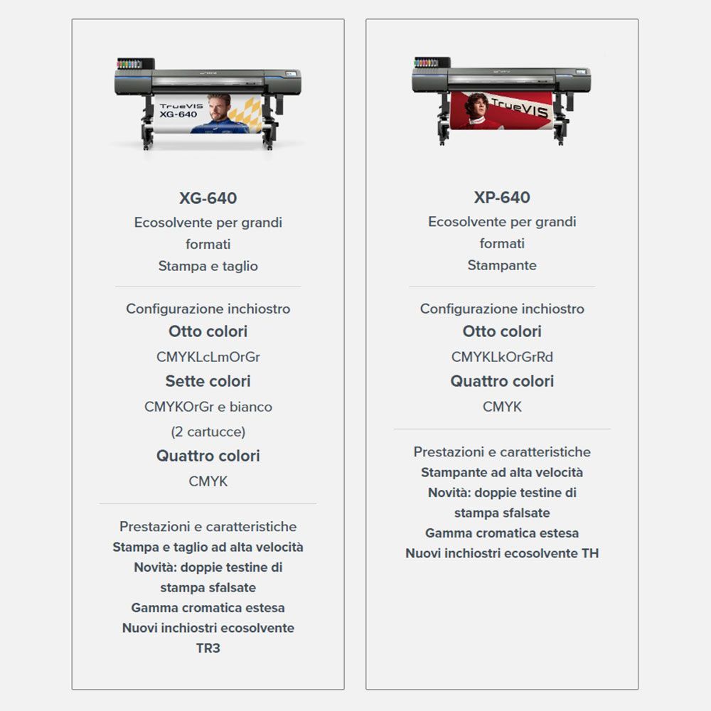 Roland TrueVIS XG-640