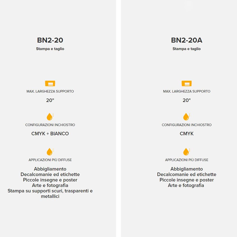 Roland VersaSTUDIO BN2-20A