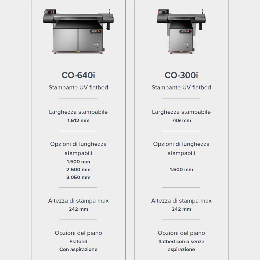 Roland VersaOBJECT CO-640i