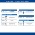 Fastbind ModulOne