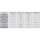 Siser Application Tape